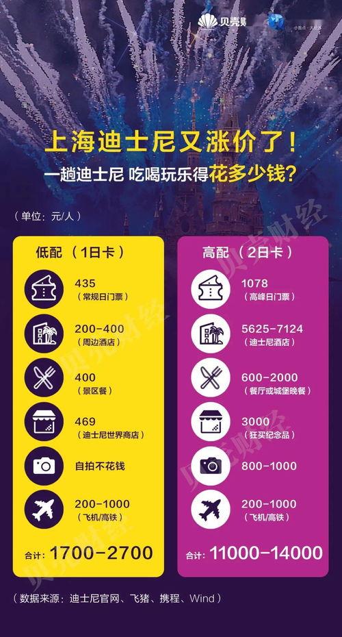 一个娱乐每日爆料多少钱,揭秘幕后真相，揭秘价格背后的秘密