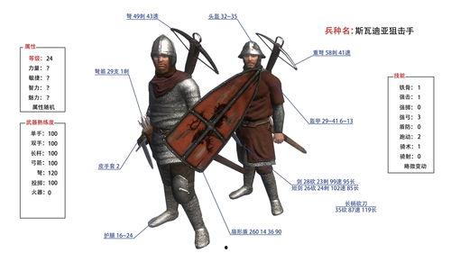 丝袜系列步兵迅雷,探寻神秘步兵世界的激情与冒险