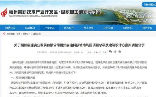 最新福州爆料,揭秘城市热点事件背后的真相