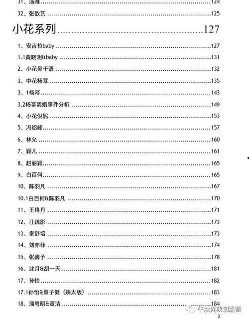 娱乐圈吃瓜421文件,揭秘娱乐圈背后的惊人真相